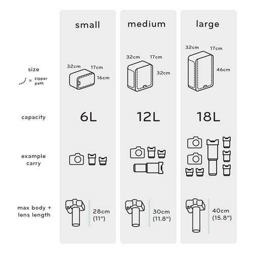 camera-cube-size_1024x1024